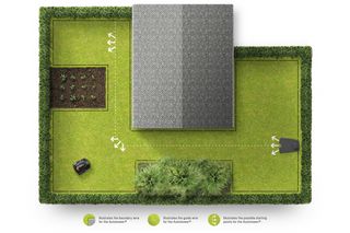 Illustration Use Remote start points x3