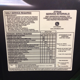 Maintenance chart